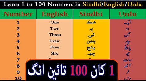 even number in urdu